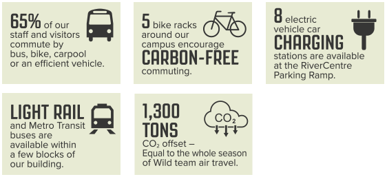 Transportation_0724.png