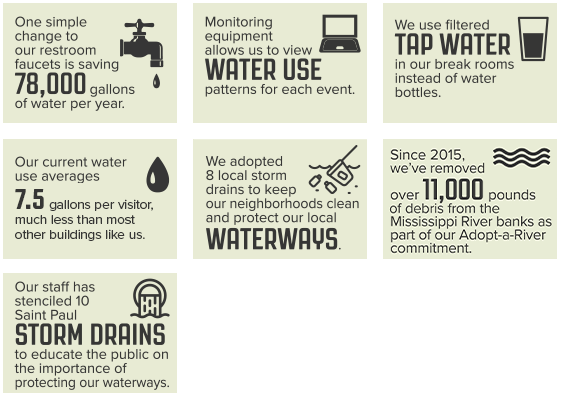 Water_050725.png